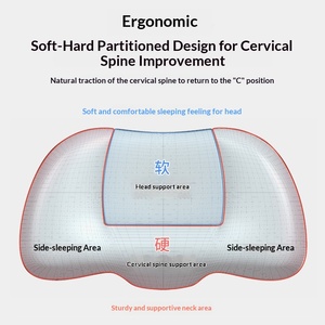 Customizable U-<b>Shape</b> Cervical Neck Pillow Spine Support Memory <b>Foam</b> Core Contour Design <b>for</b> Airplane Camping Removable Washable - Product Image 3