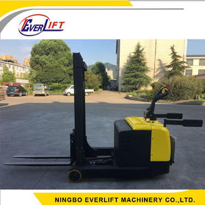 0,8 toneladas, 1 tonelada, 1,2 toneladas, 1,5 toneladas, 1,6 toneladas - Product Image 3