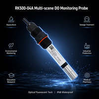 Sensor Óptico de Oxígeno Sumergible con Cubierta de Película Fluorescente 316L, Cuerpo Exterior de ABS, Certificado CE, RoHS, ISO9001