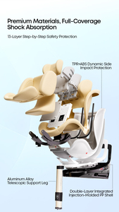 Asiento de Seguridad para Bebés con Rotación de 360 Grados, <span class=keywords><strong>Grupo</strong></span> <span class=keywords><strong>1</strong></span>+<span class=keywords><strong>2</strong></span>+<span class=keywords><strong>3</strong></span>, Homologado por la EN71, <span class=keywords><strong>ISofix</strong></span> 0-6m, Fabricación Personalizada al por Mayor, OEM, ODM - Product Image 2
