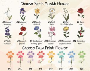 Tùy Chỉnh Bằng Gỗ Đầu Tiên Mẹ Đăng Ký Với Cháu, Vật Nuôi Tên & Sinh Tháng Hoa-Ngày Của Mẹ/Món Quà Sinh Nhật Từ Con Gái - Product Image 5