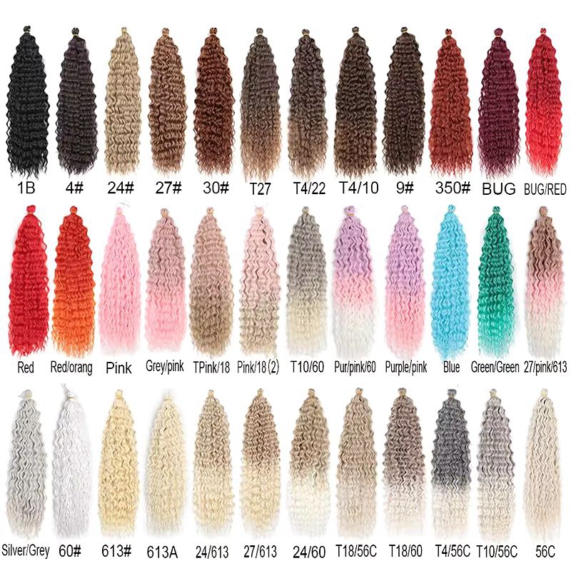 แผนภูมิสี