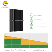 Modul Surya Bifacial PERC Kaca Ganda 605W MBB Tipe-N Half-Cell 210mm 580W-600W Efisiensi 23,2%