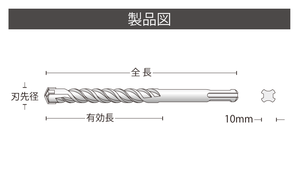 ดอกสว่านเจาะคอนกรีตแบบ SDS ของสหรัฐอเมริกา สีเงิน สำหรับงานเจาะก่ออิฐ คุณภาพสูง ควบคุมคุณภาพแบบญี่ปุ่น - Product Image 2
