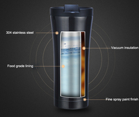Gobelet de voyage en acier inoxydable 350 ml 500 ml, logo personnalisé, tasse à café isotherme sous vide, anti-fuite pour voiture et bureau