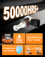 G-VIEW 9012 HIR2 Lámpara Antiniebla LED H8 600% Súper Brillante 5000LM 30W 6500K Blanco Frío Plug & Play Reemplazo de Halógeno