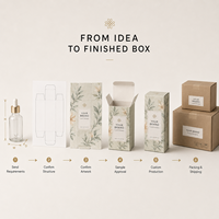 Fabricant d'emballages de luxe pour soins personnels, boîtes pliantes en carton mat personnalisées avec logo pour les marques de soins de la peau haut de gamme
