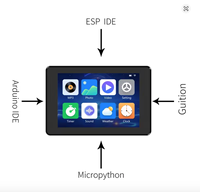 Module tactile capacitif IPS ESP32-S3 de 3,5 pouces, 8 Mo de PSRAM, 16 Mo de FLASH, développement LVGL, 320 * 480