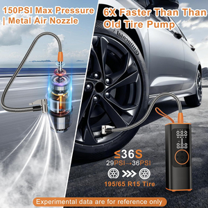 Pompe à pneus de voiture portable, compresseur d'air électrique 6000mAh, 150PSI, arrêt automatique, lampe torche LED, batterie externe pour tous les articles gonflables - Product Image 2