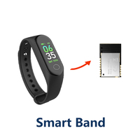 Module sans fil IoT industriel nordique nRF54L05 BLE 6.0 pour l'informatique Edge IoT