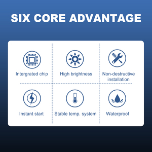 Faros LED YUFING W203 A5D 9012 HIR2 65W 6000LM Venta al por mayor F10 Bombillas LED para coches - Product Image 2