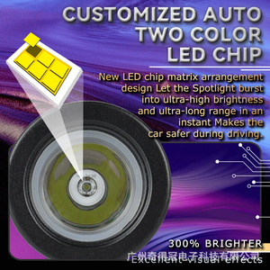 3 Inch Round <b>Led</b> <b>Work</b> <b>Light</b> 10W Spotlight For Cars Motorcycles Electric Vehicles Projection Lens Aluminum Alloy - Product Image 4
