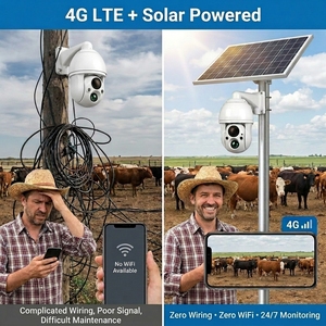 กล้องวงจรปิดแบบโดมหมุนได้ ความละเอียด 5MP สำหรับภายนอกอาคาร พร้อมระบบมองเห็นในเวลากลางคืน รองรับ 4G LTE หมุนได้ 360 องศา ซูม 18 เท่า ใช้พลังงานแสงอาทิตย์ - Product Image 3