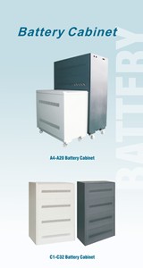ราคาโรงงาน แบตเตอรี่สำรองไฟฟ้าแบบรวมสำหรับภายนอกอาคาร คุณภาพสูง IP65 ดีไซน์โมดูลาร์อะลูมิเนียม ไม่ต้องบำรุงรักษา ใช้งานได้ยาวนาน - Product Image 4