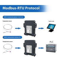 Smart Digital Temperature Controller with 4-20mA Transmitter Output PID Relay Solid State Switch RS485 Isolator Product