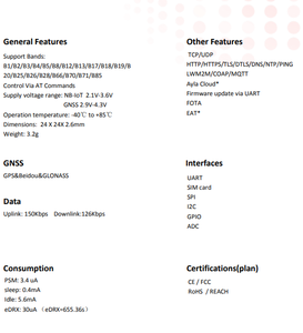 ซิมคอม SIM7060 ของแท้ โมดูล NB-IoT GNSS แบบหลายย่านความถี่ SIM7060G อินเทอร์เฟซ UART SPI โมดูลสื่อสาร M2M IoT - Product Image 2