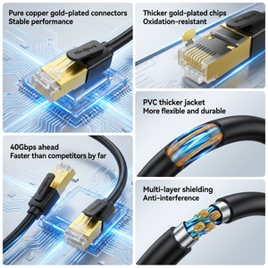 Cavo Ethernet Mindpure Cat8 40Gbps 2000MHz ad alta velocità <span class=keywords><strong>S</strong></span>/<span class=keywords><strong>FTP</strong></span> schermato 28AWG in rame puro RJ45 per router, modem e gaming - Product Image 5
