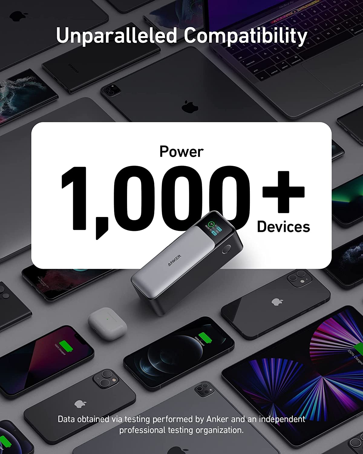 Anker Powerbank 24K - High Capacity 24000mah Portable Charger