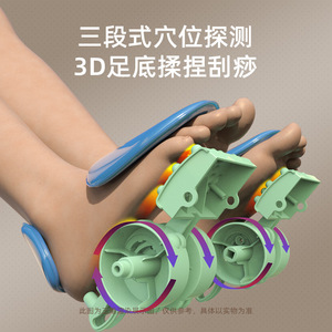 Masseur de jambes à couverture complète pour mollets et pieds avec chaleur et pression d'air pour usage domestique - Product Image 4