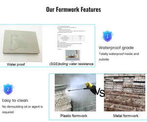 Coffrage en plastique pour béton de qualité supérieure, directement de l'usine, Geoplast - Product Image 6