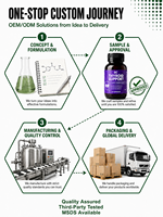 Complément Herbal pour la Thyroïde en Capsules – L-Tyrosine, Iode, Sélénium – Énergie, Métabolisme, Équilibre du Stress – Marque Privée OEM