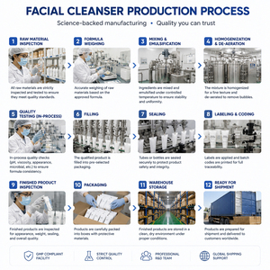 Nettoyant à l'acide azélaïque bio naturel, personnalisé, pour resserrer les pores et éclaircir la <span class=keywords><strong>peau</strong></span>, fabrication OEM/ODM, marque privée, fourni par l'usine - Product Image 5
