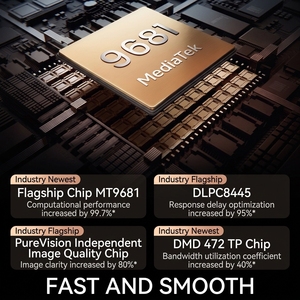 โปรเจคเตอร์ JMGO N5S Ultra 4K ความสว่าง 5200CVIA ลูเมนส์ เลเซอร์ไตรรงค์สี พร้อมขาตั้ง สำหรับใช้ในบ้าน WiFi 6 พกพาสะดวก เสียงสเตอริโอคุณภาพสูง - Product Image 3
