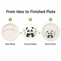 Assiette à dîner en plastique écologique sans BPA de haute qualité à 3 compartiments, motif de dessin animé, vente en gros, qualité alimentaire, pour enfants