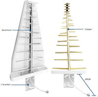 12dBi antenne LPDA étanche extérieure directionnelle à Gain élevé 698-4000MHz 4G LTE/3G, antenne périodique personnalisable 5G Log