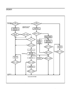 Ds2431q + T & r Bộ nhớ EEPROM IC 1KB WDFN-6 Giao diện 1 dây - Product Image 3