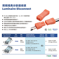 Prix d'usine Connecteur de câblage luminaire 2P Orange à déconnexion rapide PA66 UL94V-0 PC562 pour driver LED