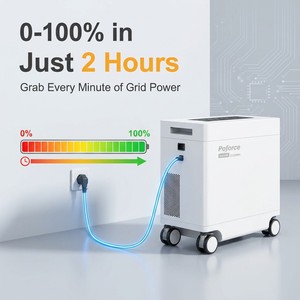 5120Wh Portable Power Station 5500W <b>Solar</b> <b>Generator</b> Home Backup for Brownouts Fast Charge 2 Hours Philippines 5120Wh Keep Your H - Product Image 6