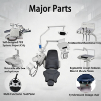 Fauteuil dentaire avec lampe LED à 8 ampoules, système de mémoire, coussin en cuir importé, équipement dentaire pour dentiste