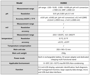 Medidor de pH y EC Multifunción Hannae, el Mejor Medidor Digital de pH y EC con Calibración de Temperatura, PPM, TDS y ORP para Cosméticos - Product Image 2