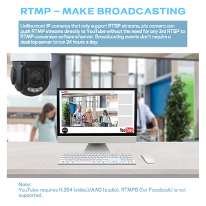 ไมโครโฟนกล้อง ใช้งานร่วมกับกล้อง FHD IR 18X Zoom Speed Dome IP POE ไมโครโฟนสำหรับกล้องยูทูป กล้องพร้อมไมโครโฟน - Product Image 6