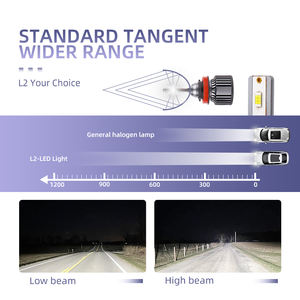 50W 6000K LED H1 H4 <span class=keywords><strong>H7</strong></span> phare de voiture antibrouillard 12V étanche CSP puce H11 <span class=keywords><strong>ampoule</strong></span> de phare LED 9005 9006 9012 L2 <span class=keywords><strong>Polo</strong></span> Silverado - Product Image 5