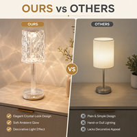 Lampe de table portable haut de gamme moderne à LED sans fil en plastique, rechargeable avec variateur tactile