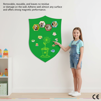 Autocollants muraux magnétiques à faible adhérence multi-usages Unifelt Art Déco, tableau blanc et tableau noir pour chambre d'enfant, décoration d'anniversaire