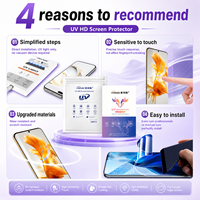 Protector de Pantalla Transparente UV Mietubl para Samsung S23 Ultra, Alta Transparencia