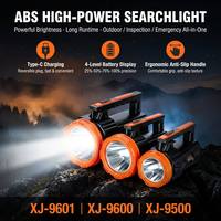 Linterna de Mano Helius IP63 Resistente al Agua, Alcance de 1500m, LED P50 T6, 3 Modos, Larga Duración, para Caza, Patrullaje y Actividades al Aire Libre