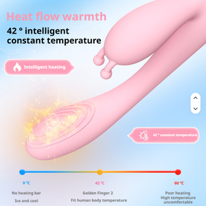 Vibrador de Mano 3 en 1 con Estimulación del Punto G para Mujeres, 20 Frecuencias de Vibración, Estimulador de Clítoris, Resistente al Agua y Ecológico - Product Image 3