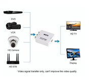 Mini convertisseur AV vers HDMI 1080P 60Hz, adaptateur portable RCA Composite CVBS AV2HDMI, alimenté par USB, pour les voyages, les jeux rétro, les ordinateurs portables, les téléviseurs