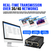 CCT 8-CH 4G GPS WIFI MDVR BSD ADAS DMS Détection de fatigue Surveillance du conducteur Boîte noire de voiture DVR mobile 1080P Système de suivi de flotte