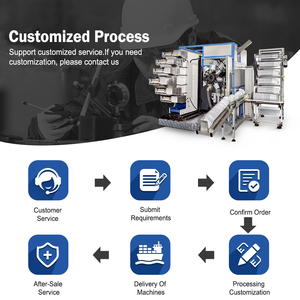 Máy in offset tự động hoàn toàn cho chậu hoa nhựa, máy in thùng sơn - Product Image 5