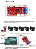 STS3036 Servo de Eje Único con Bus Serial, Codificador Magnético de 360 Grados, 6V, 4.5 kg, Carcasa de Plástico, Bajo Precio, para Robot de IA Incorporada y Juguetes