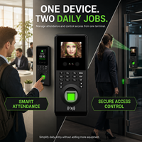 Sistema de Control de Acceso Inteligente con Huella Dactilar y Reconocimiento Facial 3D para el Registro de Asistencia de Empleados, con SDK Gratuito