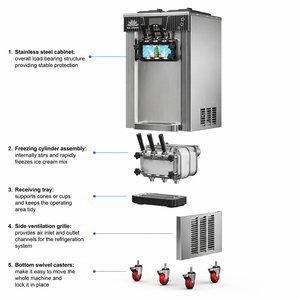 Machine à <span class=keywords><strong>glace</strong></span> molle verticale compacte professionnelle, modèle de comptoir, en acier inoxydable, certifiée Energy Star, 220V/110V - Product Image 3
