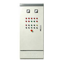 Solutions de distribution d'énergie industrielle, distribution d'énergie intelligente et armoires électriques de sécurité multi-circuits industrielles