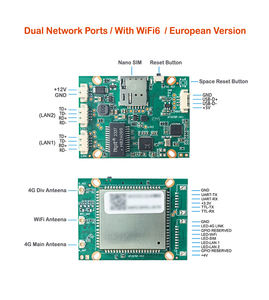 Habo link AF207DF 4G WiFi Router & Wireless Modem mit <span class=keywords><strong>2</strong></span> LAN-Ports 300 Mbit/s Nano-SIM für CCTV/NVR/<span class=keywords><strong>IoT</strong></span> - Product Image 4