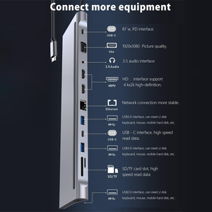 Tuti nhà máy giá 12 trong 1 USB HUB Loại C để PD sạc VGA RJ45 100Mbps 3.5 mét giao diện âm thanh SD TF Dual HDTV 4K30hz USB Hub - Product Image 4